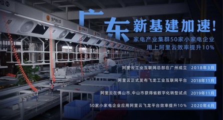 阿里云工业互联网赋能广东小家电产业，50家企业效率提升10%实现总部高效管理
