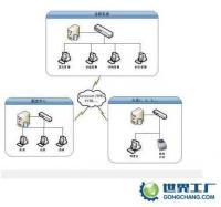河津市小梁广播电视站 基层文化传播的坚实阵地